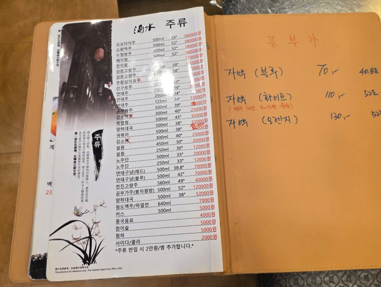 취복루 이미지
