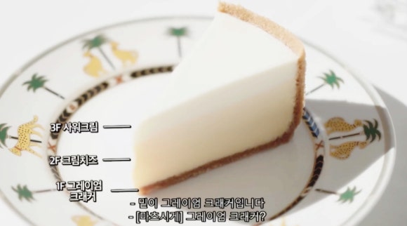 케이크집 이미지