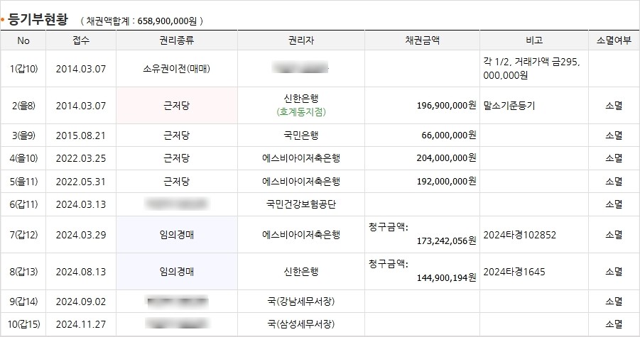 신한의왕지점 이미지