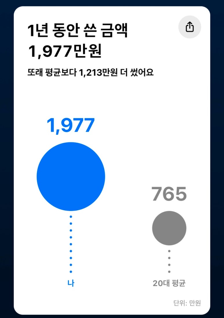 요녀석 이미지