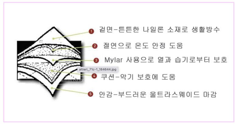 예담인 이미지