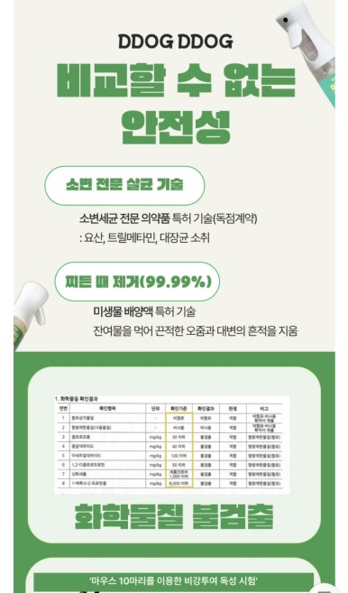 똑똑강쥐 이미지