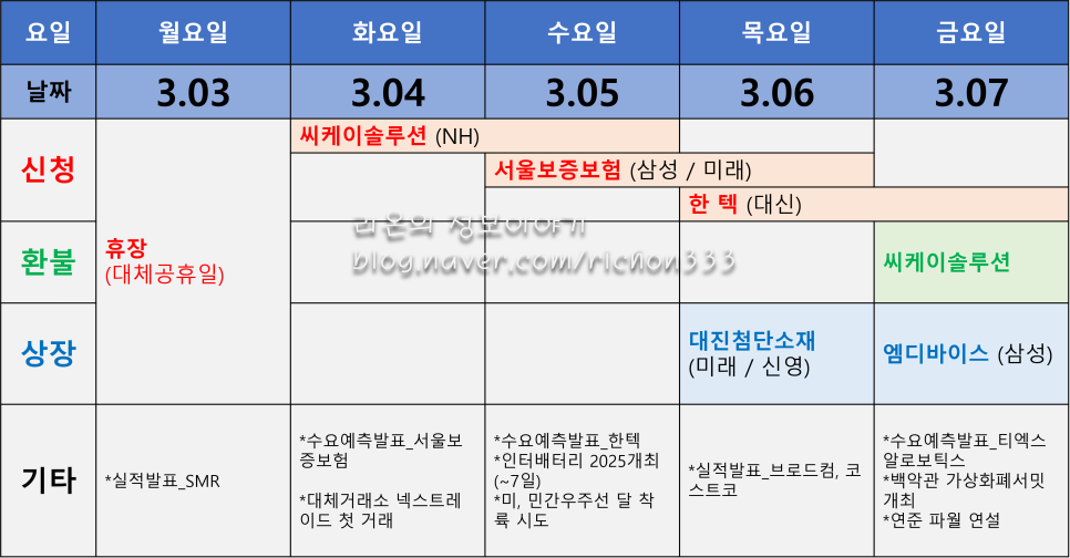 씨케이용역 이미지