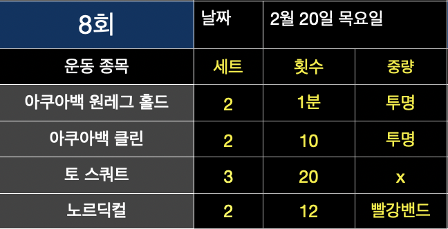 아로짐 이미지