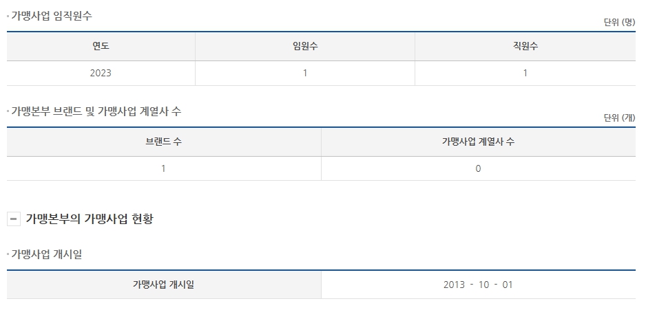 나드리에프에스 이미지