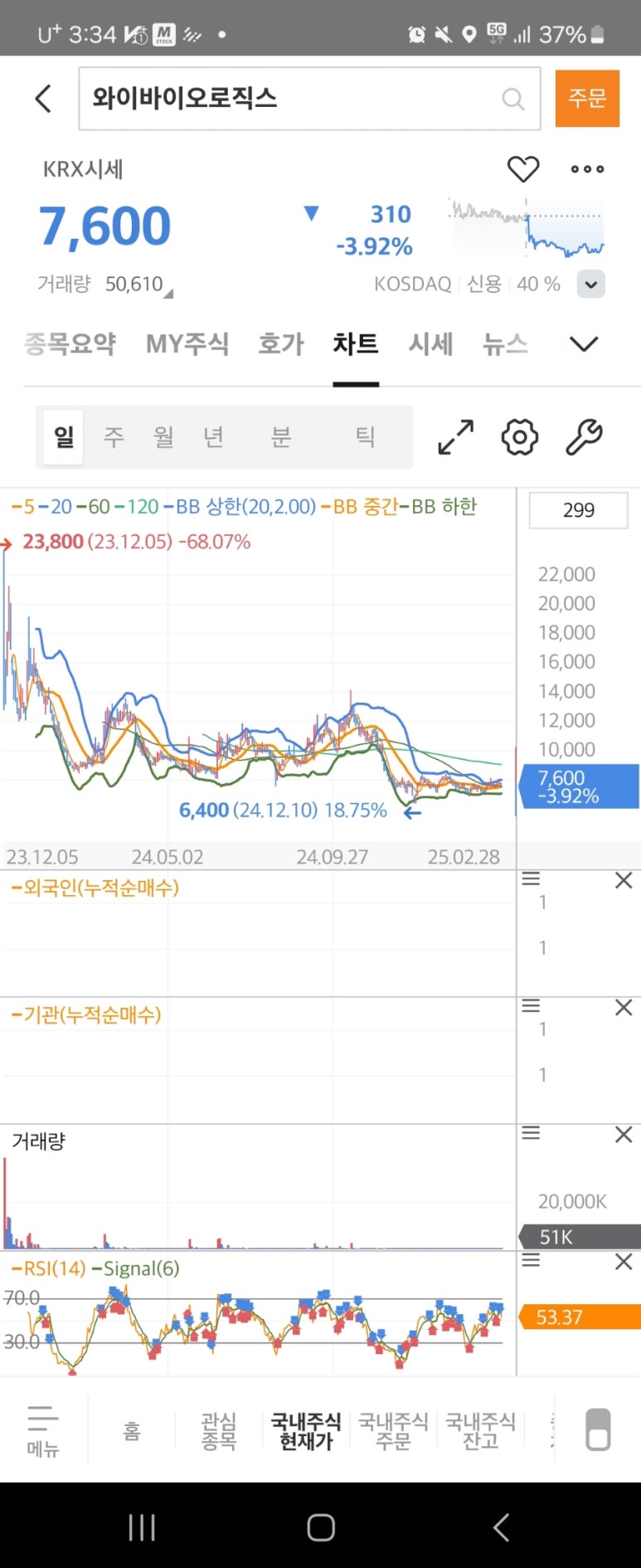 와이바이오텍 이미지