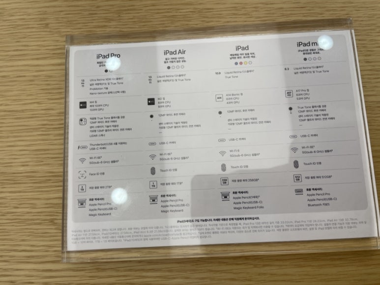 (주)프리즈비 이미지