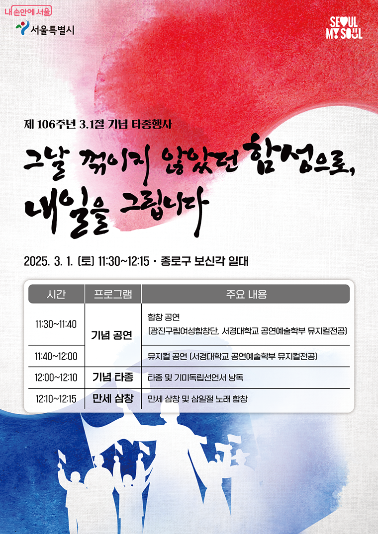 황금바늘 이미지