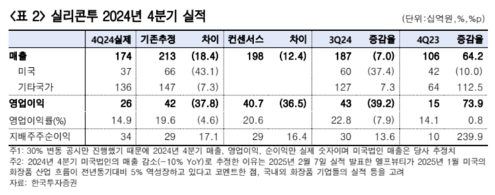 제이앤드컴퍼니 이미지