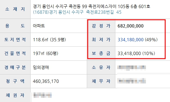 지에스25죽전 이미지