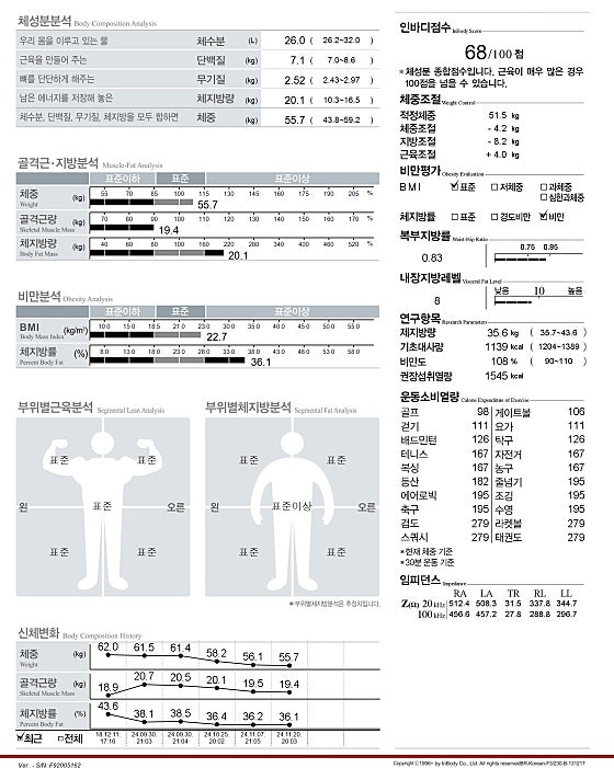 매드볼릭pt헬스장 이미지