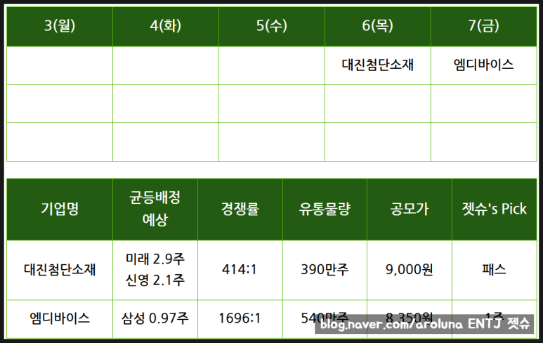 (주)대진유통 이미지