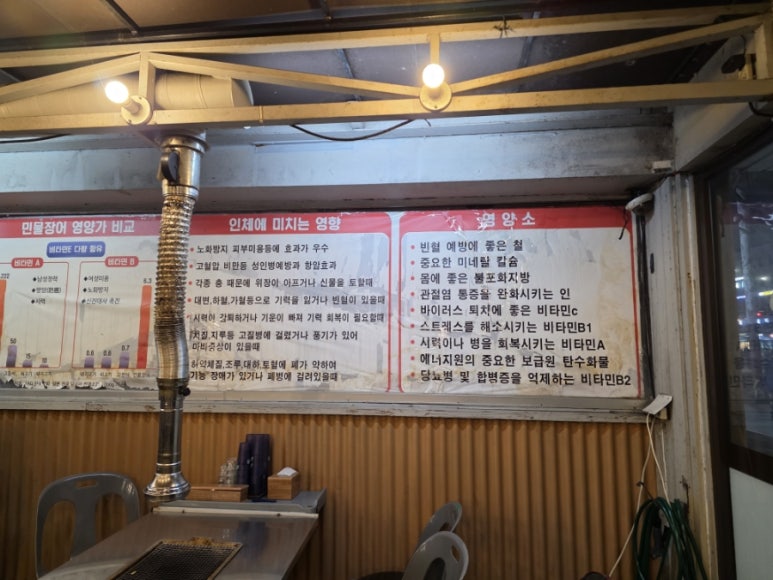 장수산풍천민물장어 이미지