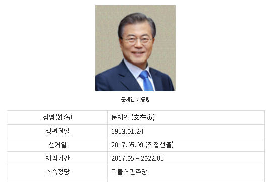 이*민 이미지