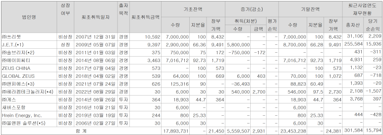 주식회사제우스 이미지