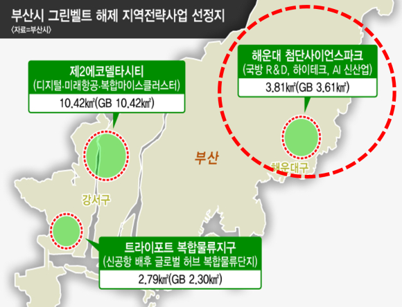 싸이언스파크 이미지
