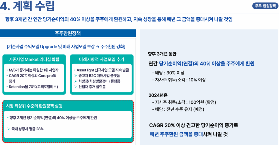 롯데렌탈 이미지