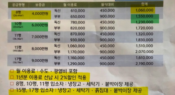 베지랜드 이미지