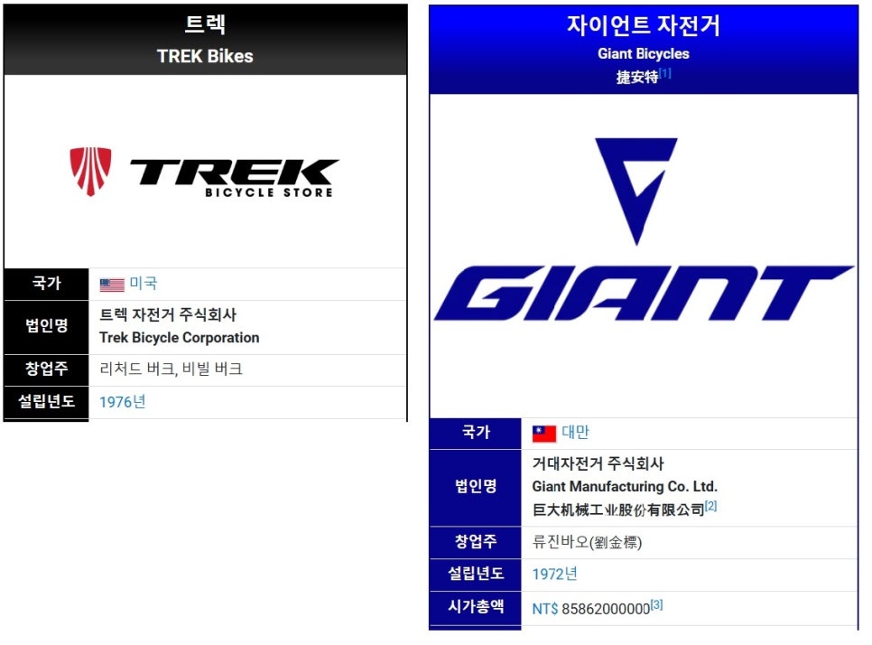경스바이크 이미지