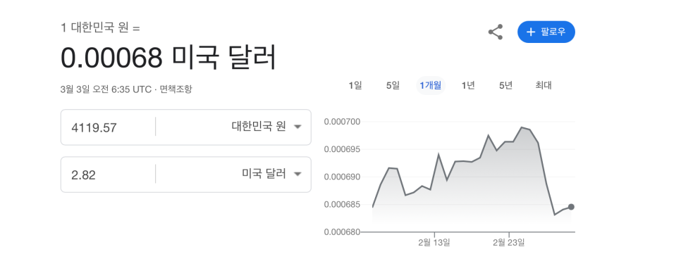 유튜브 프리미엄 가격 할인 부터 ChatGPT, 넷플릭스까지 계정공유 플랫폼 NFXBUS 할인코드 정보 이미지 6