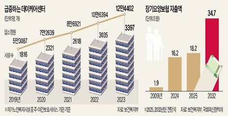 대교뉴이프분당교육센터 이미지