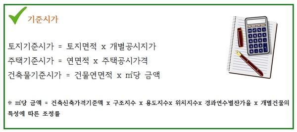 시가25 이미지