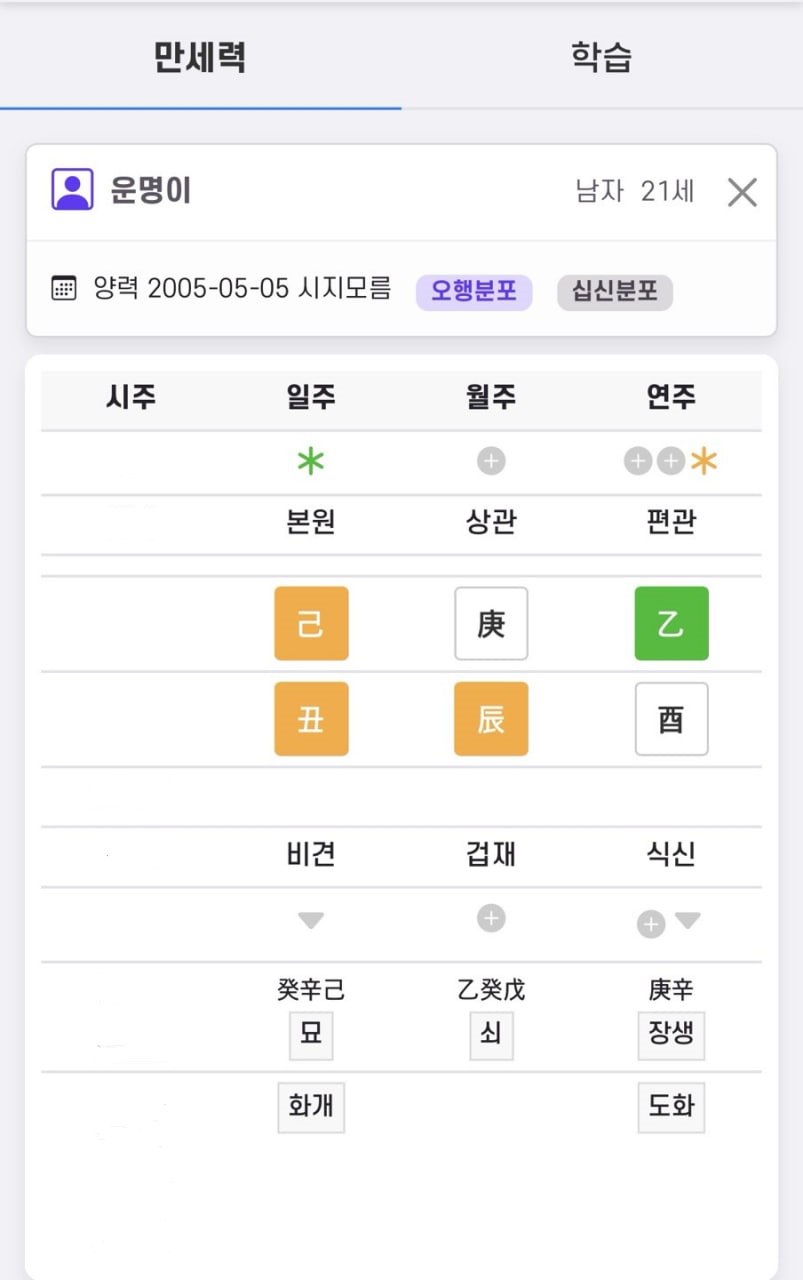 시지랩 이미지
