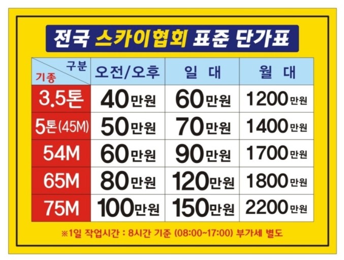 스카이산업안전 이미지