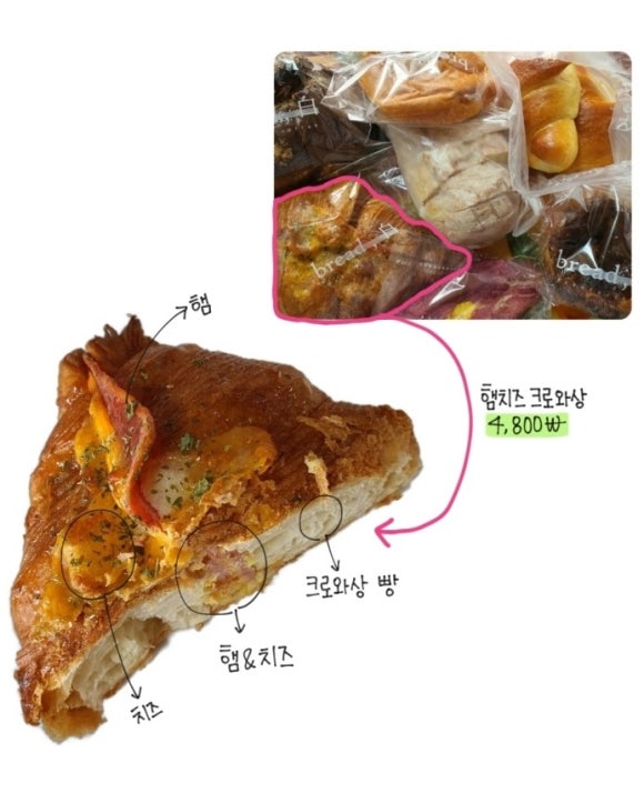 브레드백(용봉직영점) 이미지