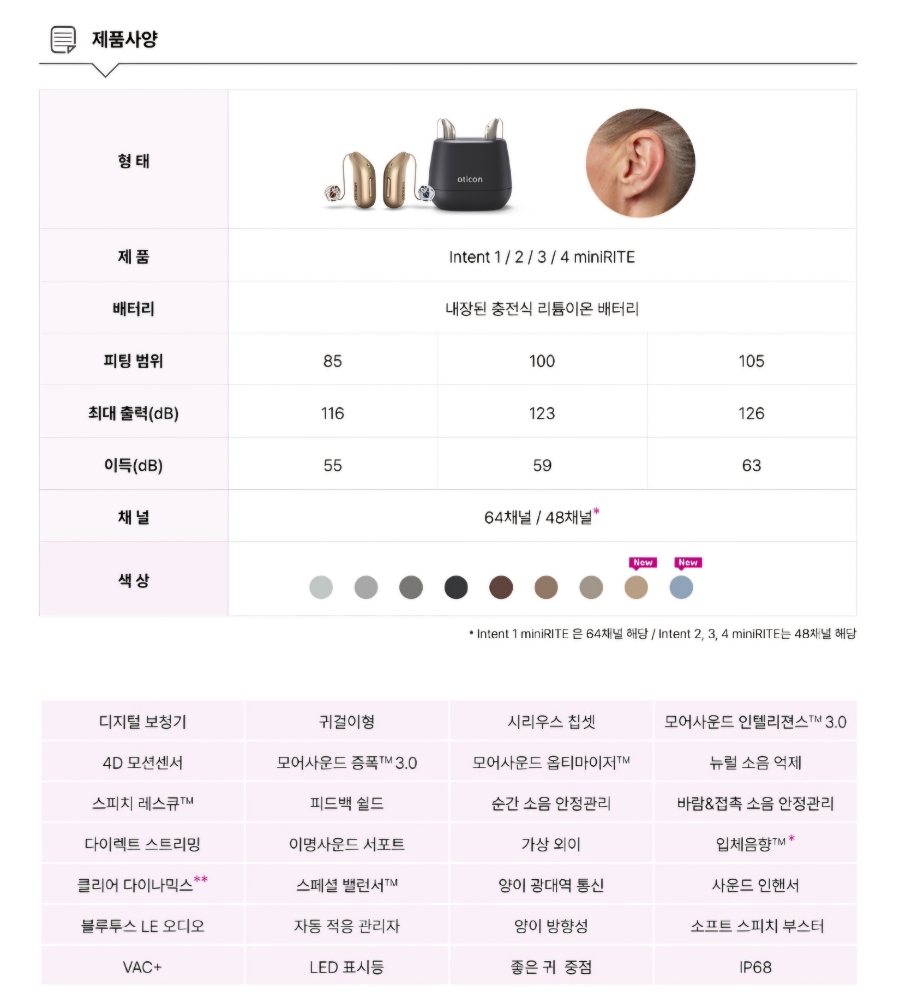 독일 베스트 보청기 이미지