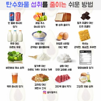 탄수화물 이미지