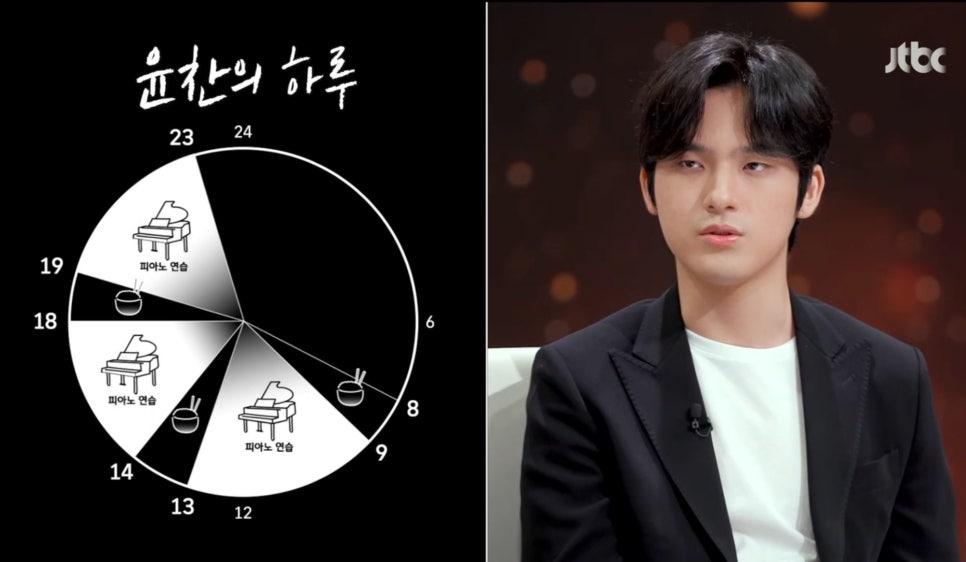 물친구 이미지