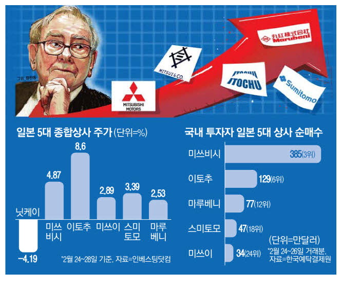 대한에너지상사 이미지