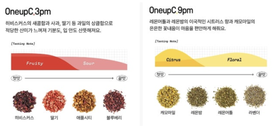 쓰리피엠 이미지