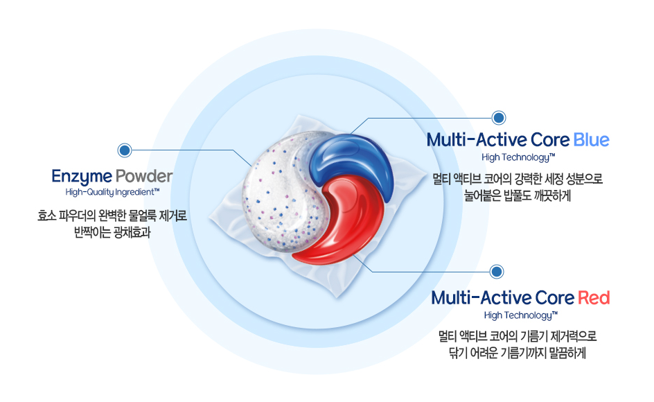 세정토탈솔루션 이미지