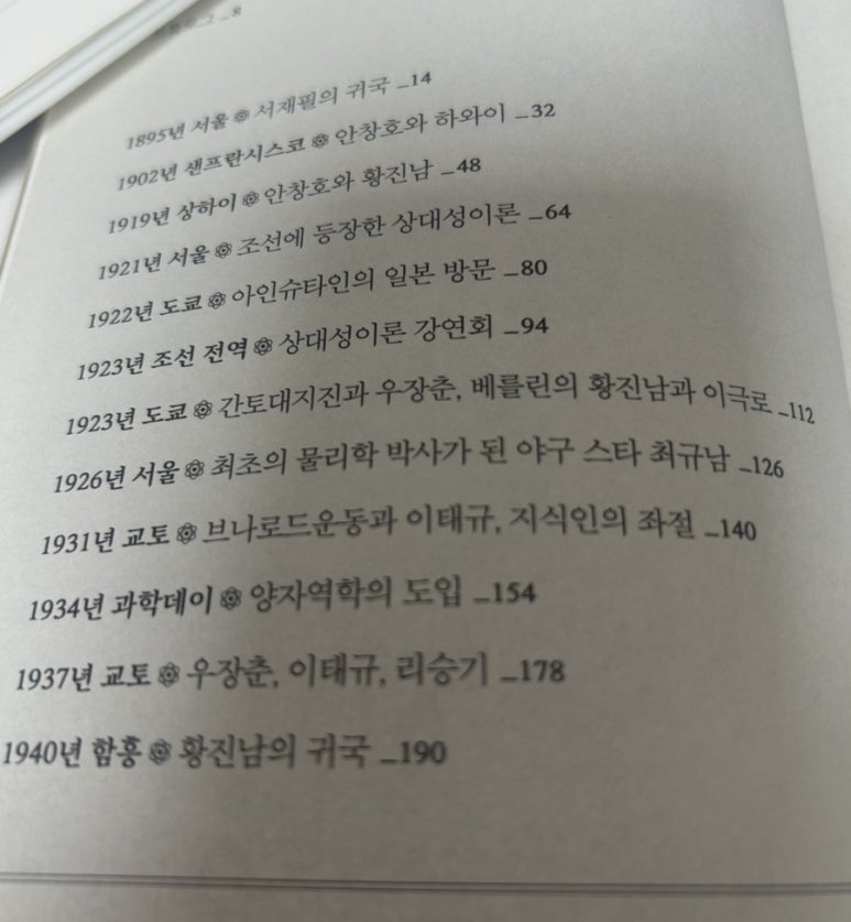 (주)에스엔에이치 이미지
