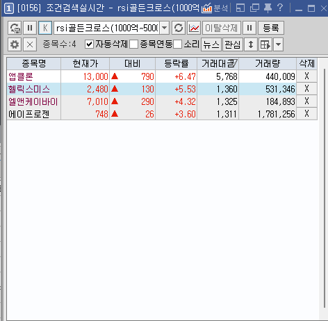 엘앤케이그룹 이미지