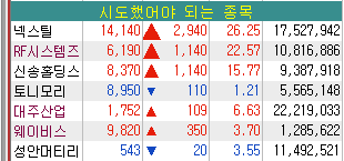 세이브미트 이미지