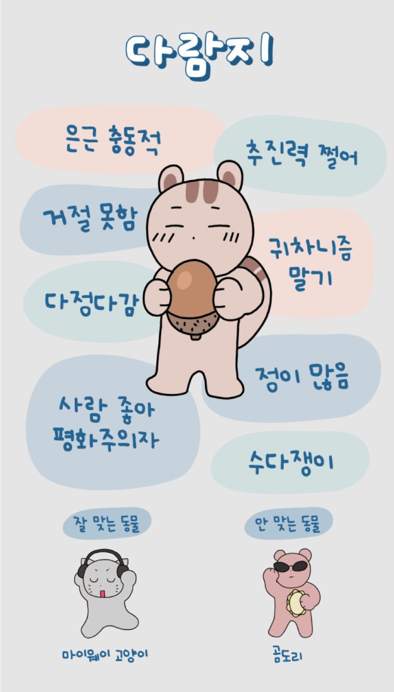 멜라흐 이미지