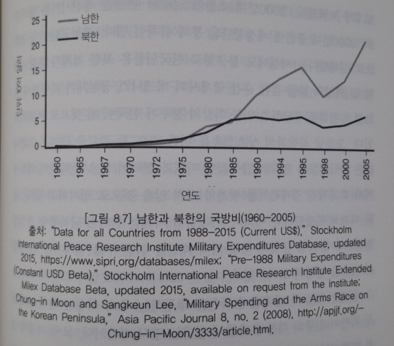 기동상회 이미지