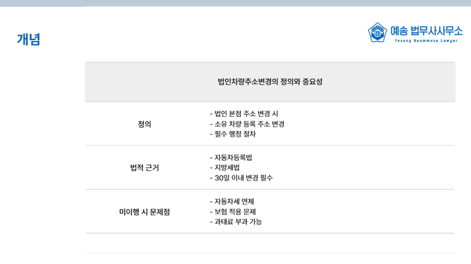 예송법무사사무소 이미지