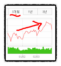 오에프투자자문 이미지