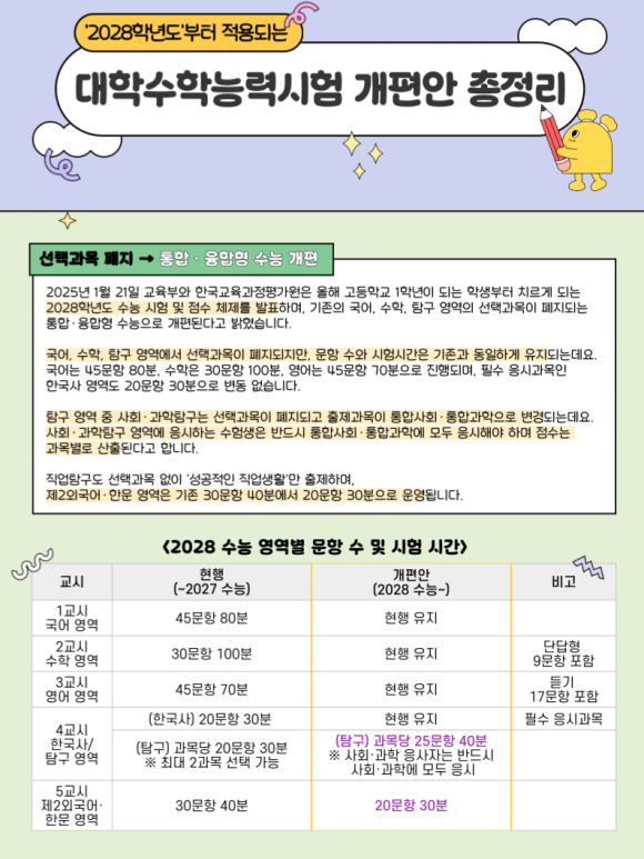 홍성메디의원 이미지
