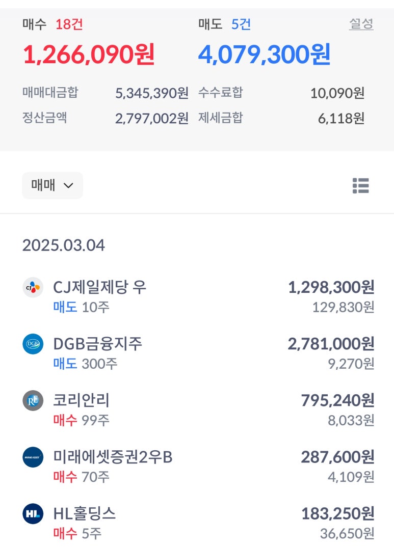 유인홀딩스 이미지