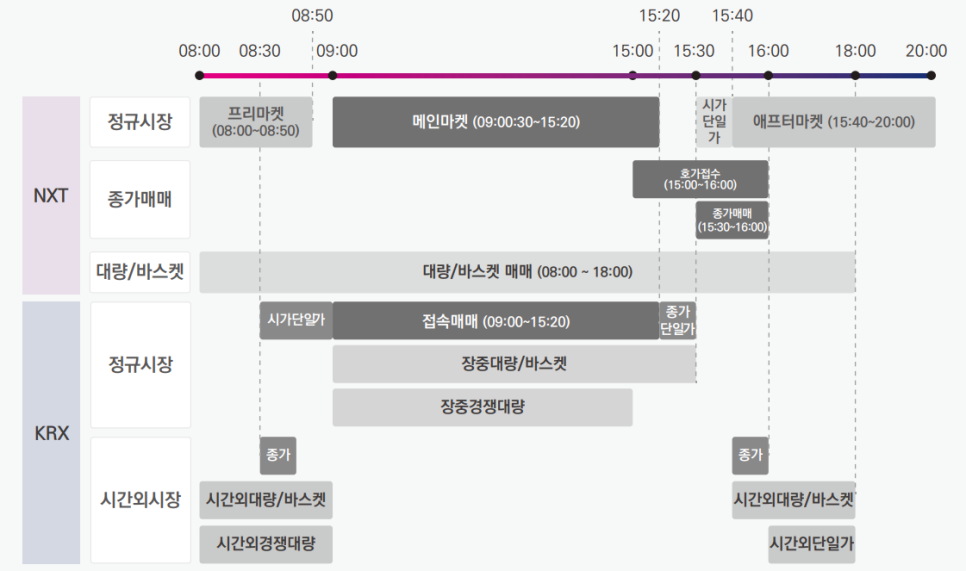 시스템넥스트 이미지