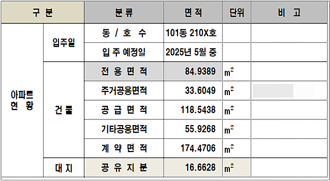 (주)동인엔지니어링 이미지