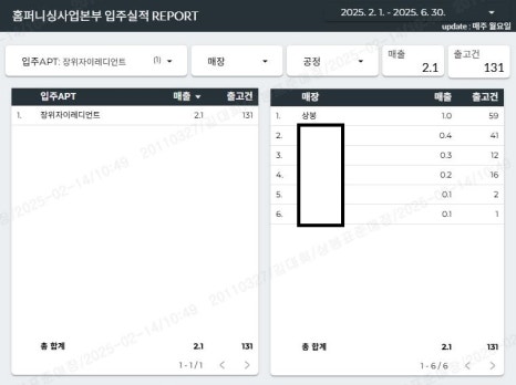 어반블랭크 이미지