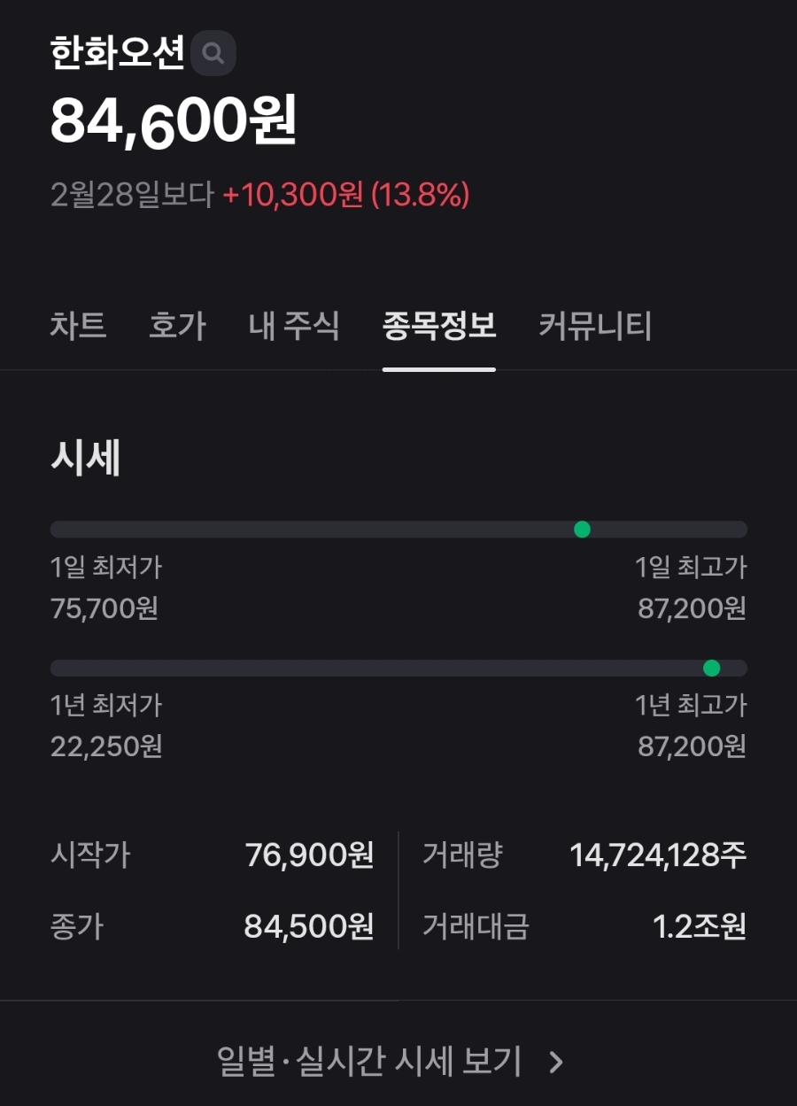 한화오션(주) 이미지