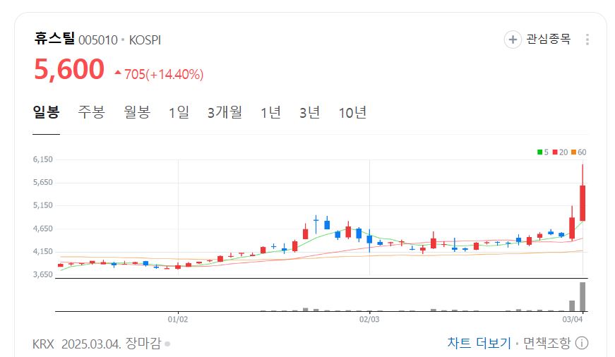 일진제강(주) 이미지