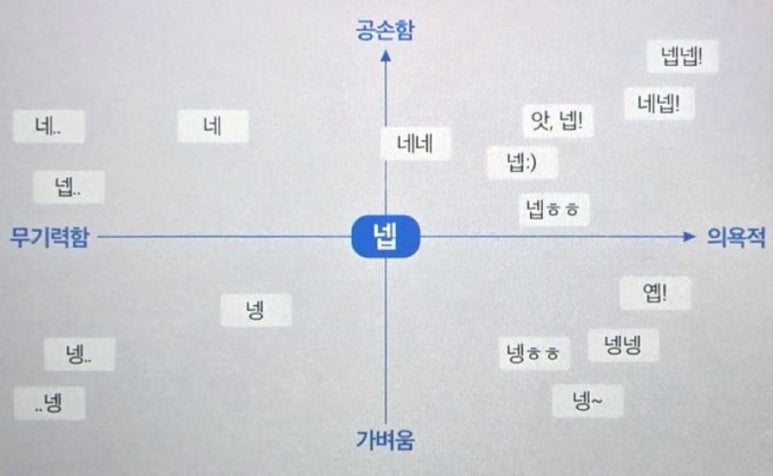 한국기계연구원 이미지